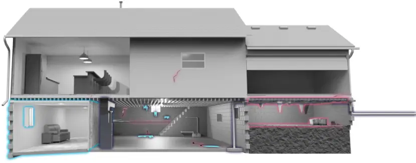 Home Improvement Model Featuring the Various Home Repair Services Offered